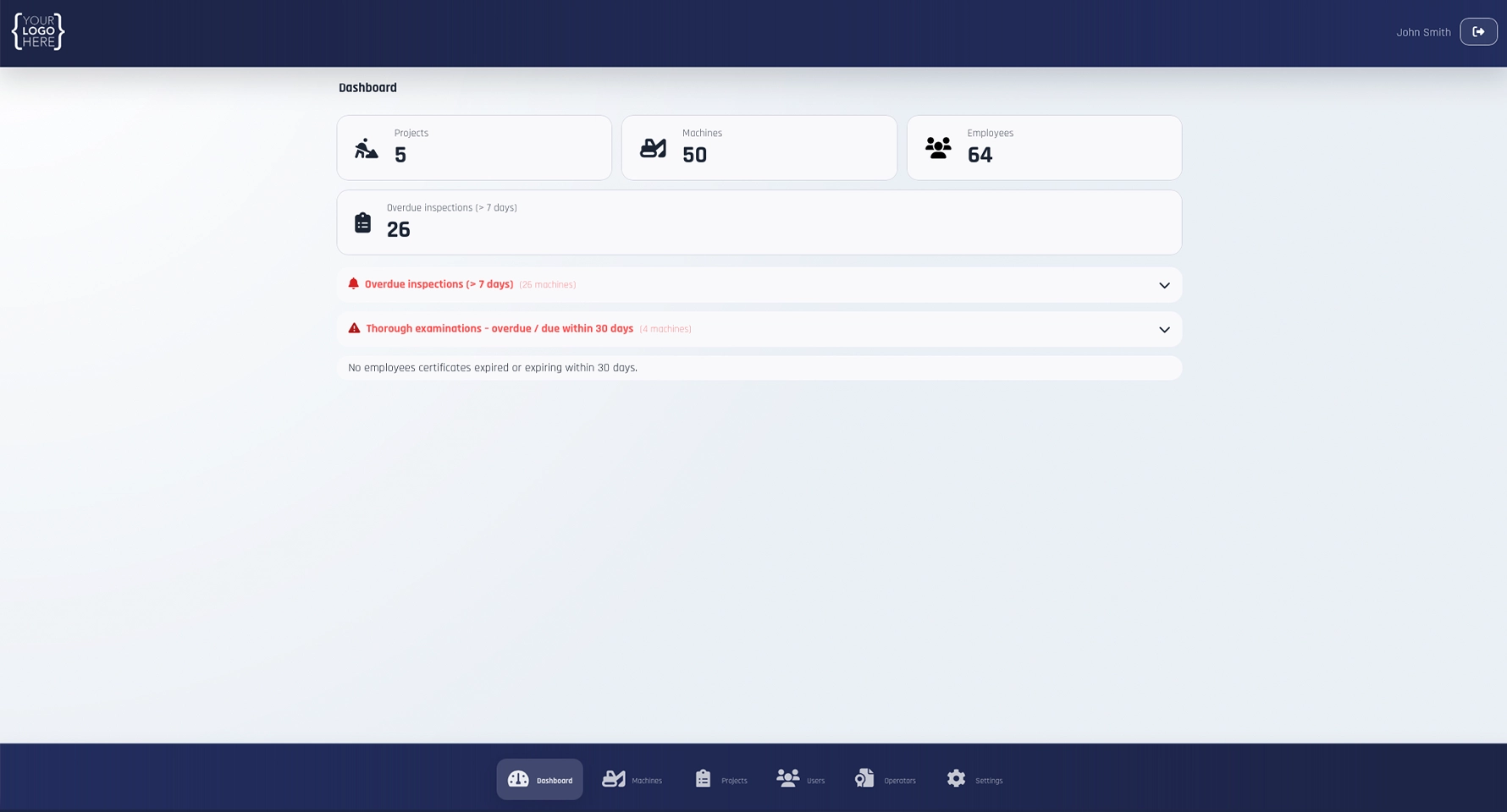 Project dashboard screenshot